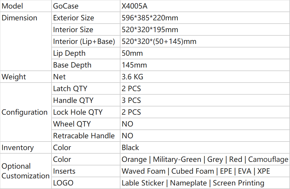 Parameters of Large Carry Case X4005A Parameters of Large Carry Case X4005A