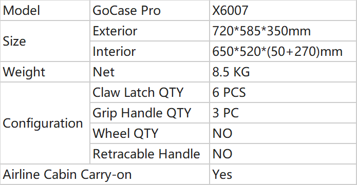 Parameters of Large Carry Case_X6007