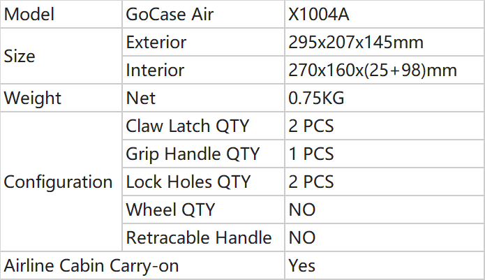 102_Parameters of Small Carry Case_X1004A