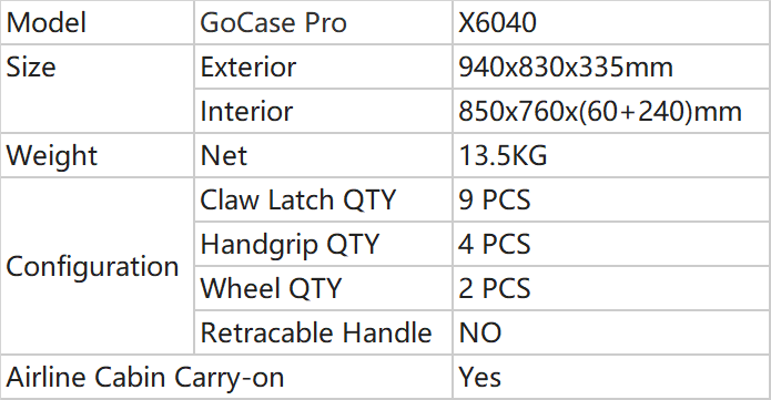 Parameters of Large Carry Case_X6040