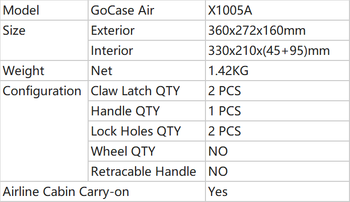 Parameters of Medium Carry Case_X1005A