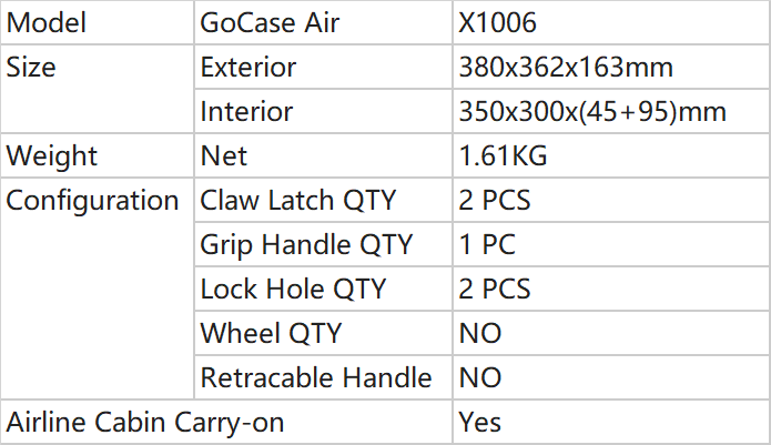 604_Parameters of Medium Carry Case_X1006