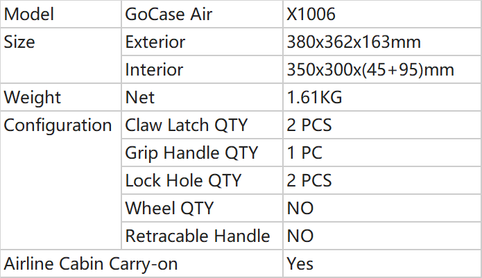 Parameters of Medium Carry Case_X1006