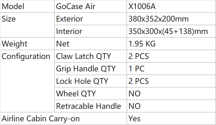 Parameters of Medium Carry Case_X1006A