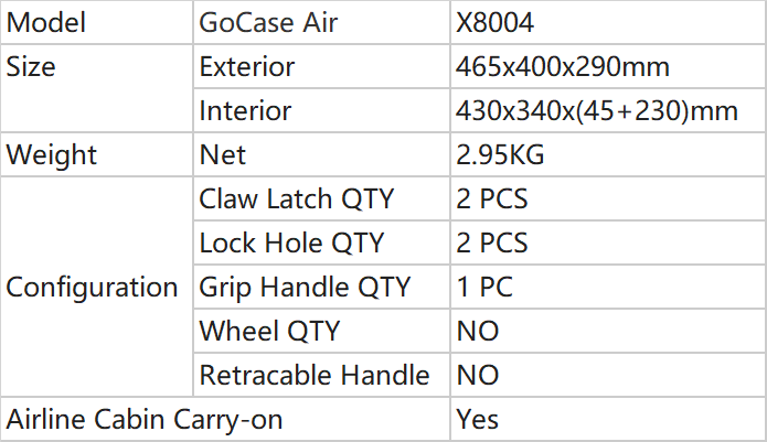 Parameters of Large Carry Case_X8004
