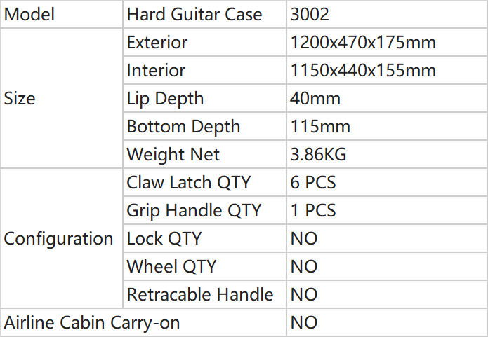 Parameters of Hard Guitar Case_3002