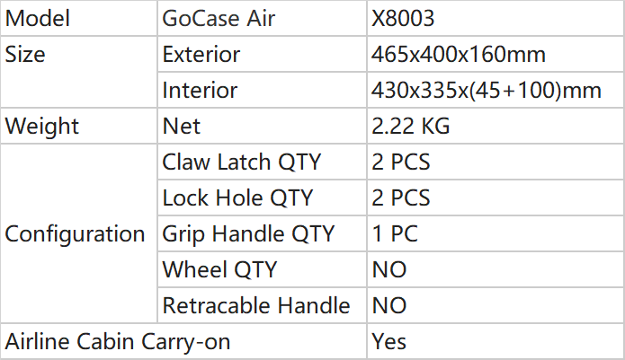 Parameters of Large Carry Case_X8003