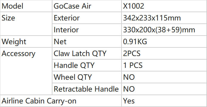 Parameters of Medium Carry Case_X1002