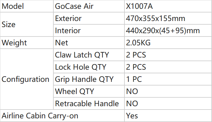 Parameters of Large Carry Case_X1007A