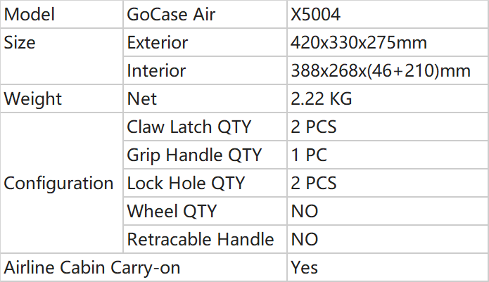 901_Parameters of Medium Carry Case_X5004