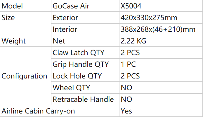 Parameters of Medium Carry Case_X5004