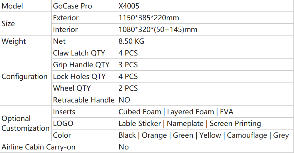 378_Parameters of Long Case_X4005