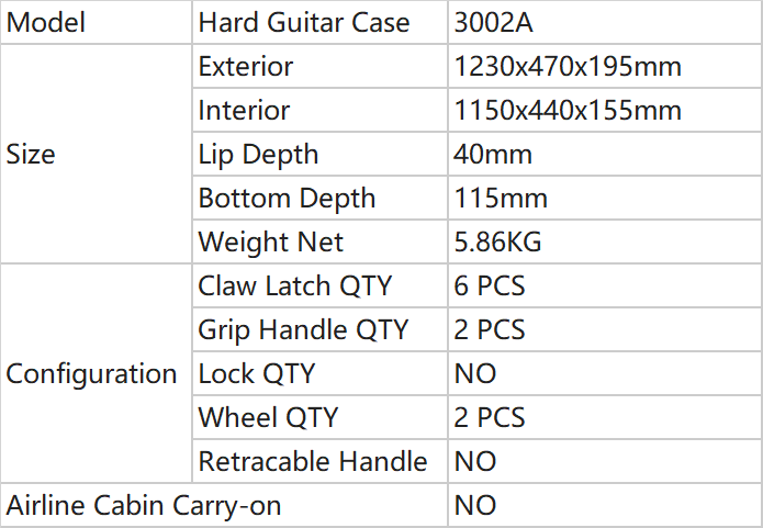 Parameters of Hard Guitar Case_3002A