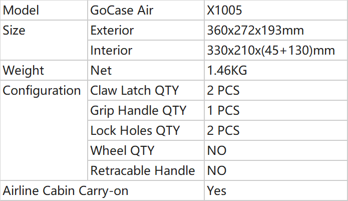 Parameters of Medium Carry Case_X1005