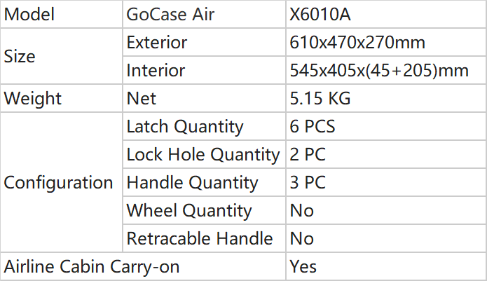 Parameters of Large Carry Case_X6010A