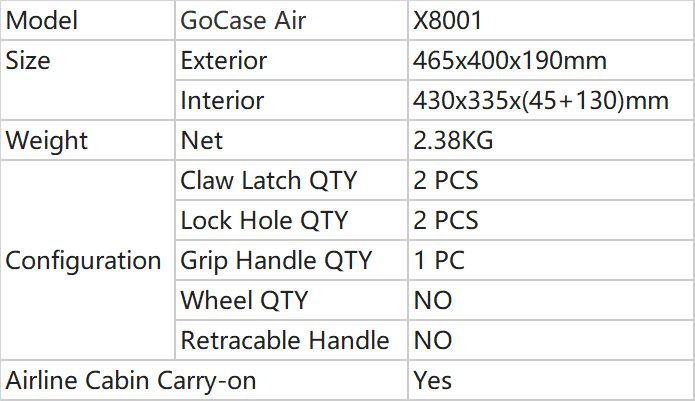 Parameters of Large Carry Case_X8001