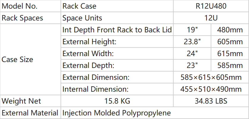 1_Parameters of Rack Case_R12U48
