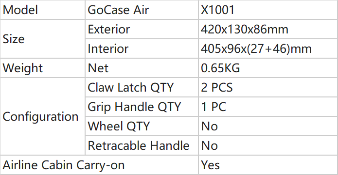 Parameters of Small Carry Case_X1001