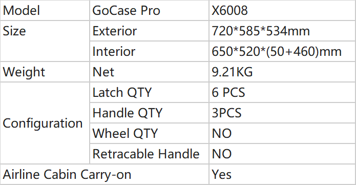 Parameters of Large Carry Case_X6008