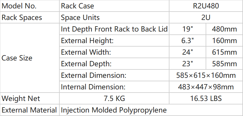 377_Parameters of Rack Case_R2U