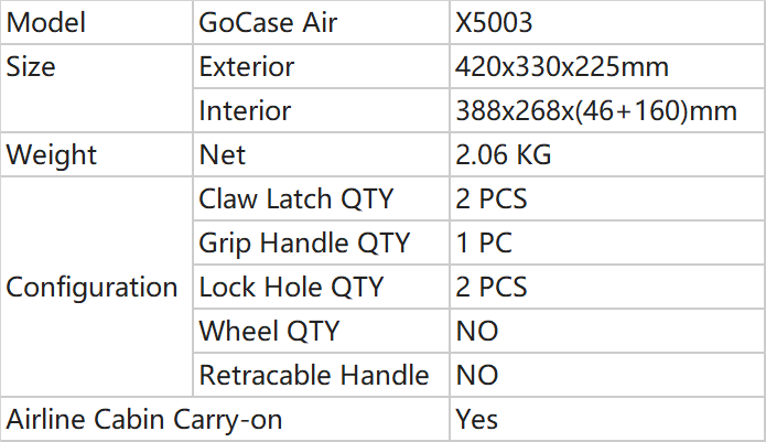 Parameters of Medium Carry Case_X5003