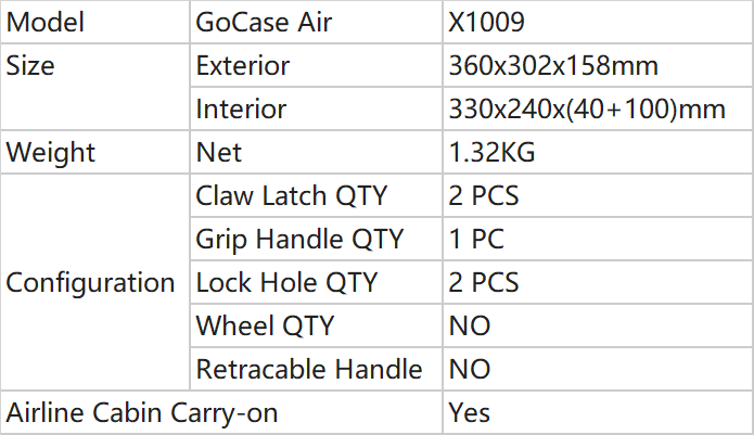 Parameters of Medium Carry Case_X1009