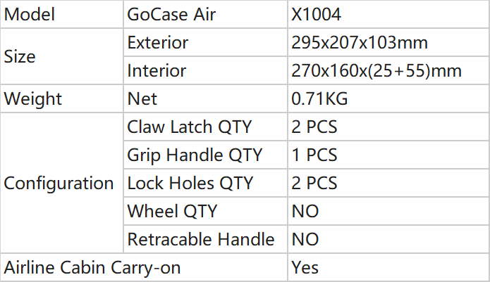 Parameters of Small Carry Case_X1004