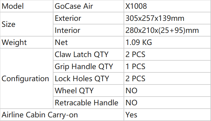 548_Parameters of Small Carry Case_X1008