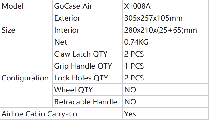 471_Parameters of Small Carry Case_X1008A