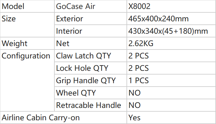 917_Parameters of Large Carry Case_X8002