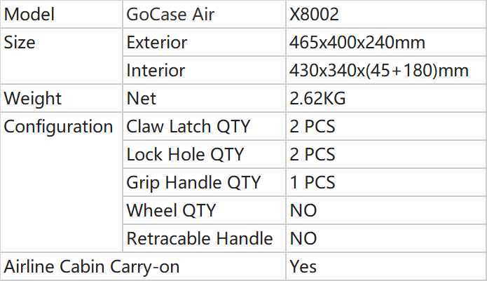 Parameters of Large Carry Case_X8002