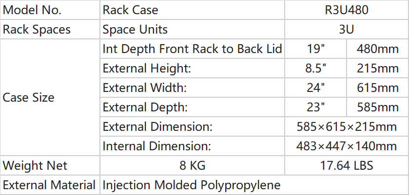 30_Parameters of Rack Case_R3U48