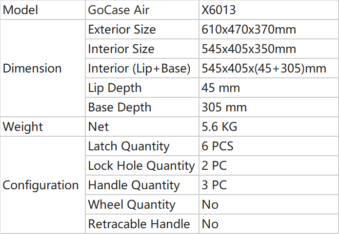 Parameters of Large Carry Case_X6013