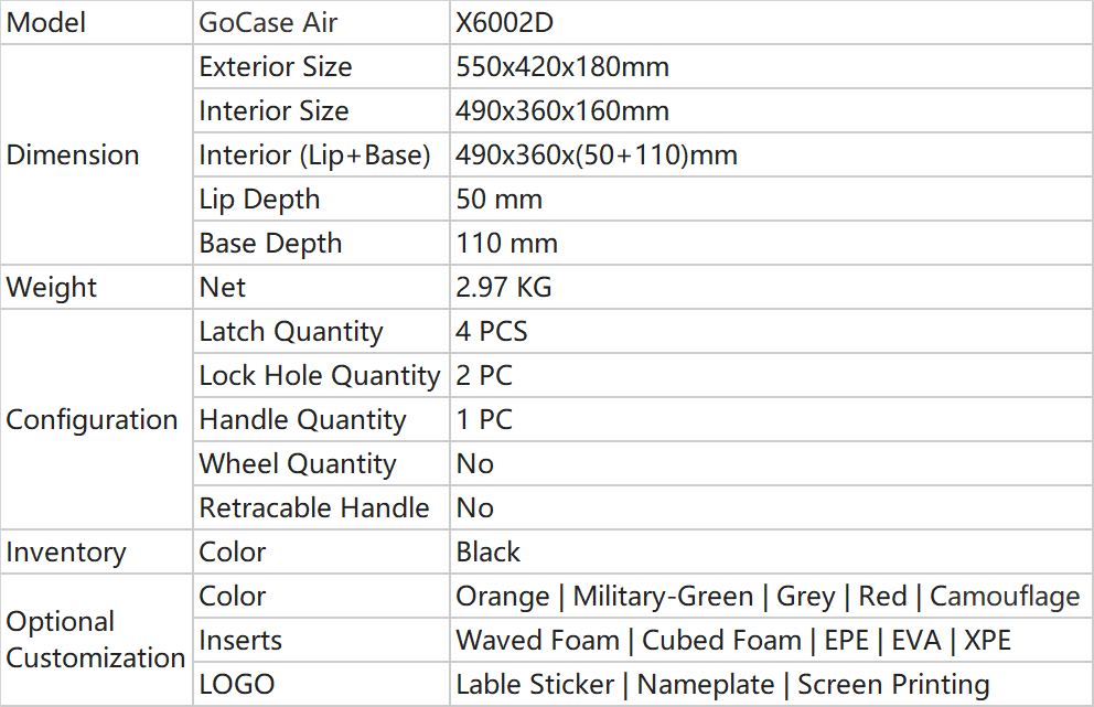 Parameters of Large Carry Case X6002D