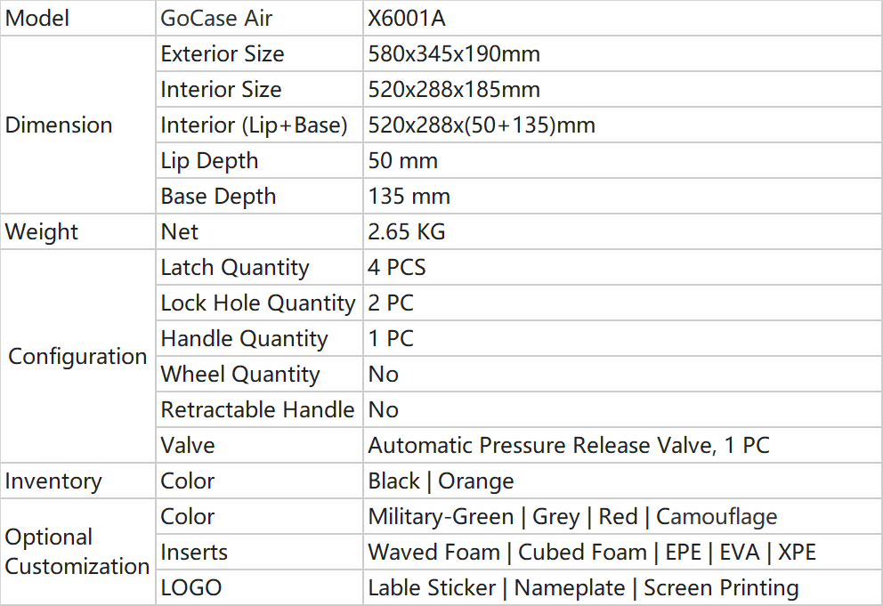 Parameters of Large Carry Case X6001A