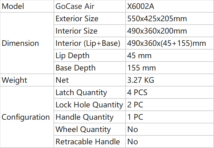 Parameters of Large Carry Case X6002A