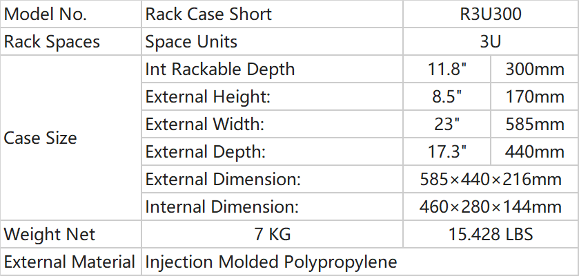 Parameters of Rack Case_R3U30