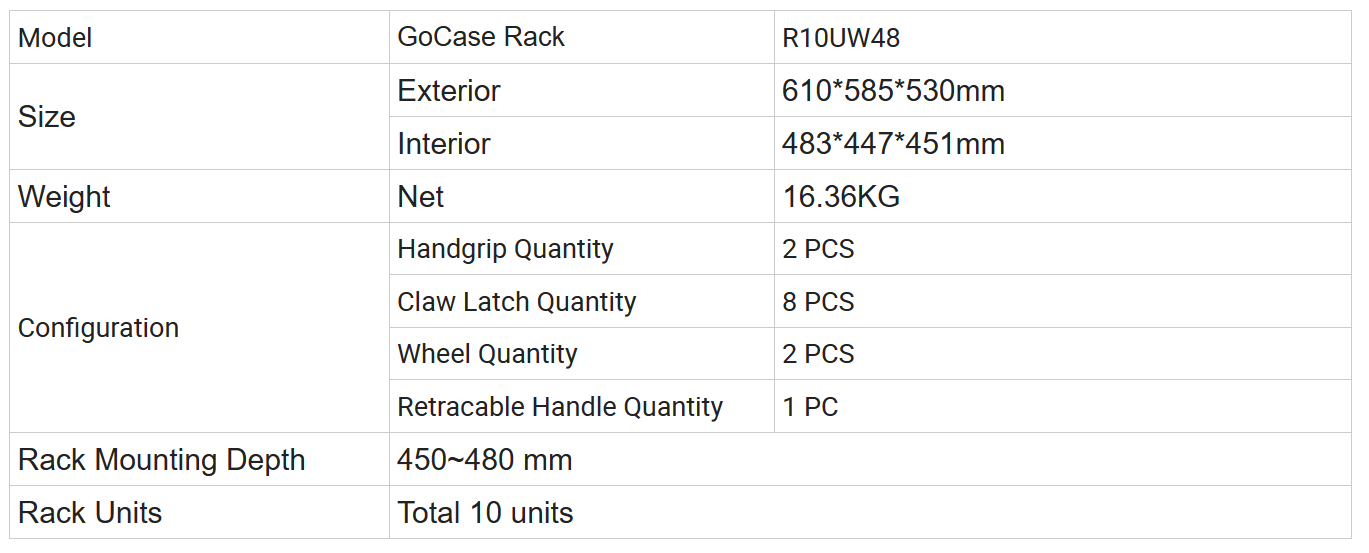 Rack Case_R10UW48