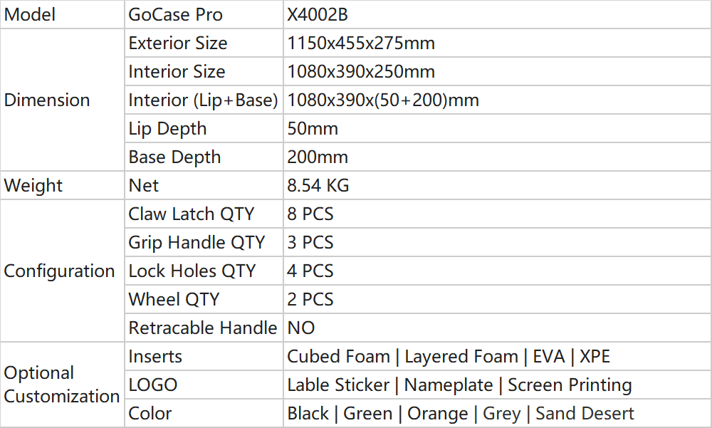 Parameters of Long Case_X4002B