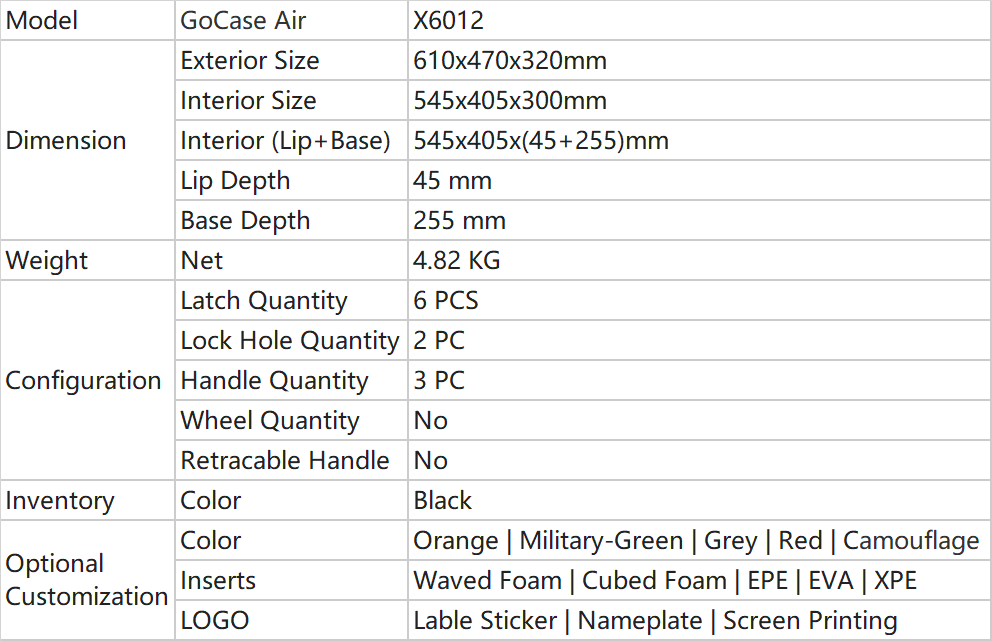 Parameters of Large Carry Case_X6012