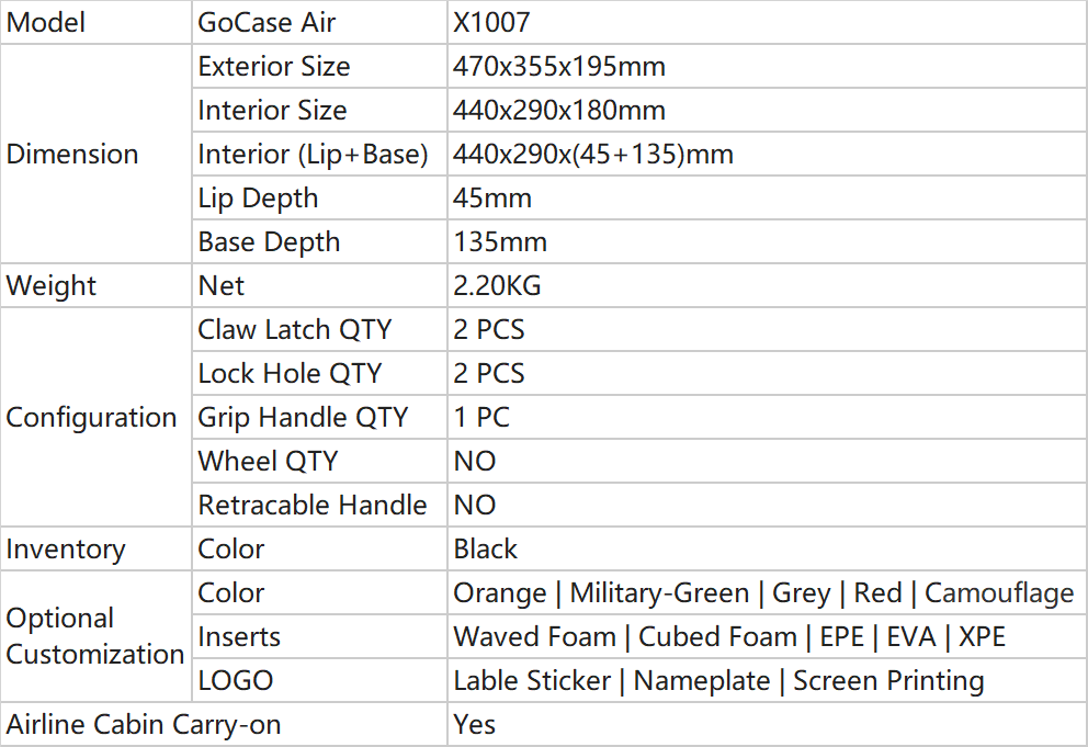 Parameters of Large Carry Case_X1007